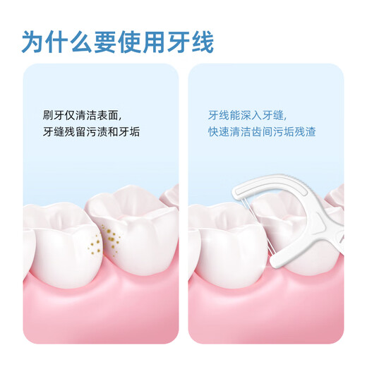 Xiaolu Mama Double-thread Floss Stick Comfortable Deep Cleaning Toothpicks 100 pcs/bag*3 bags total 300 pcs comes with a portable box for easy portability