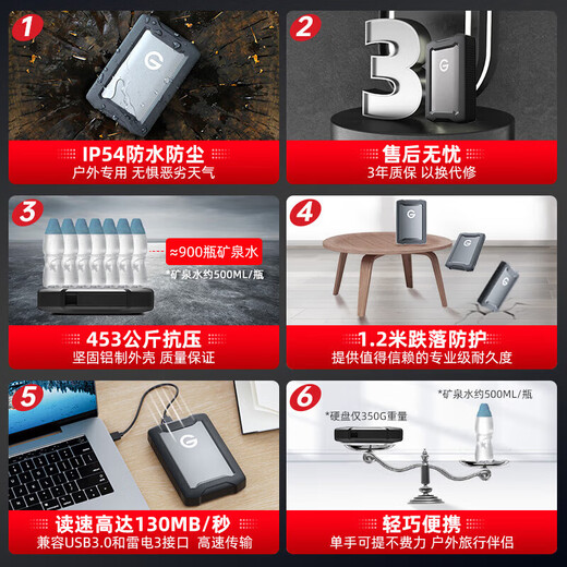 闪迪闪迪大师极客  三防移动硬盘 USB Type-C/3.1 机械硬盘G-Drive Armor 2.5英寸 手机直连 便携存储 移动硬盘ArmorATD 6TB | 赠硬盘包