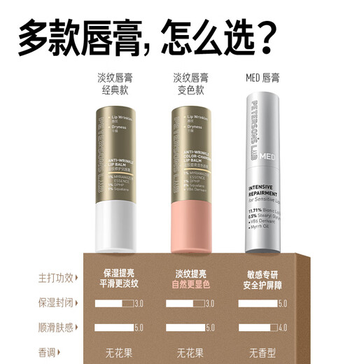 Life's Research Farbwechselnder Lippenbalsam, 4 g, Lippenbalsam, verblasst Lippenlinien, Lippenschutz, feuchtigkeitsspendend, Geburtstagsgeschenk