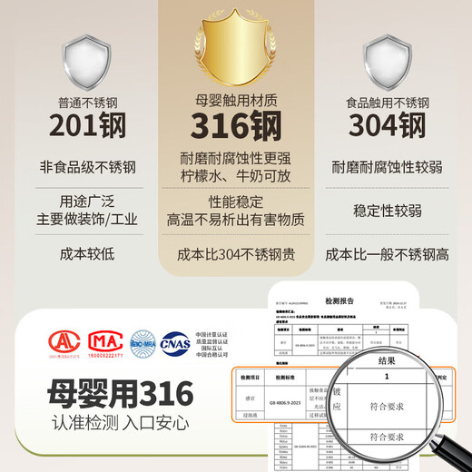 MAXCOOK 美厨316不锈钢汤杯早餐杯牛奶燕麦杯带盖勺便携外带不锈钢保温饭盒 【316钢】卡通红配保温袋MCB9859