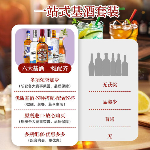 El juego de bebidas de Ou Shuai, vea el juego de vino de la base de cócteles, ginebra de ron de ron de vodka, vino base importado, vea la versión de Chivas, vea el mañana (Dé la herramienta de bebidas)