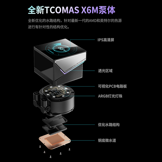 TCOMAS titanium and tantalum LG600 360 black integrated CPU water cooling radiator 3.95-inch IPS screen ARGB light effect supports intel/AMD