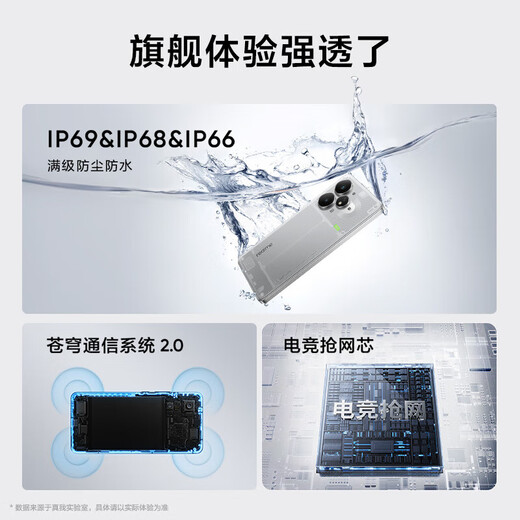 Realme state subsidy realme Neo7 Turbo new 5G camera gaming e-sports phone MC31A transparent black 12GB+512GB official standard configuration