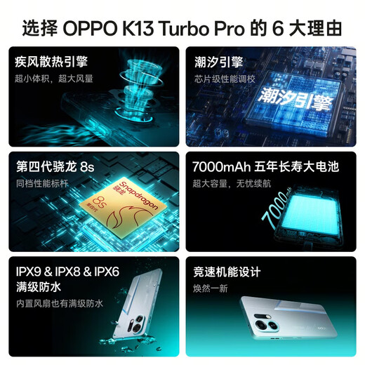 OPPOK13 Turbo Pro 12 GB+256 GB Knight Silver Wind Cooling Motor Tide Motor Vierte Generation Snapdragon 8s 5G Gaming Mobile neue nationale Subvention