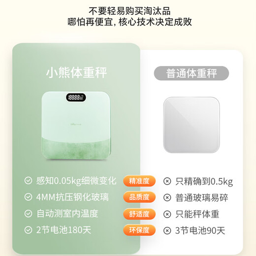 Bear Electronic Scale Body Scale Home Rechargeable Weighing Smart Fitness Weight Loss Sports Health Scale Gift for Boyfriends and Friends Father Mother’s Day Gift 2025 New Rechargeable Model 60% User Choice