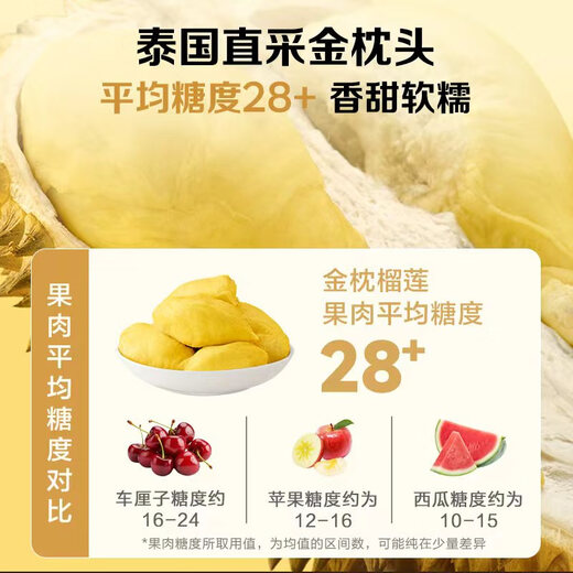 Member Store No. 1 Thai Frozen Golden Pillow Durian Meat 1000g/box Independent Single Bag Fresh Fruit Gift Box