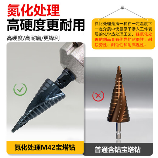 Gaoboshi industrial grade M42 high cobalt cone pagoda drill bit tapered stainless steel special opening expansion table step iron aluminum plate woodworking M42 nitride pagoda drill 4-25 (11 steps)