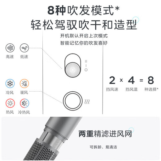 Midea hair dryer negative ion high-speed high-power hair dryer home quick-drying high wind constant temperature hair care blowing hair does not hurt the hair barber shop hair salon special hair dryer