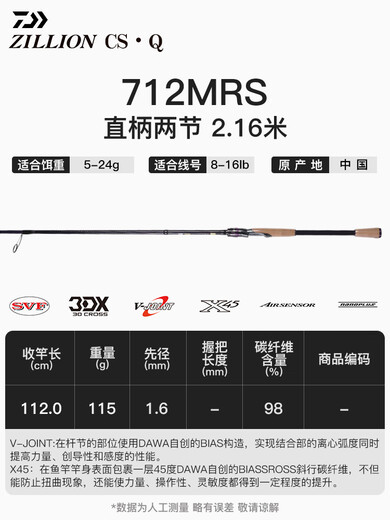 达亿瓦（DAIWA)23款DAIWA达亿瓦ZILLION子龙远投路亚竿2节竿远投碳素路亚钓鱼杆 国行21款直柄子龙CSQ马成682LXS[ 0米