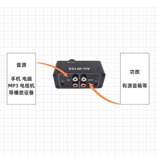 Volume controller speaker sound size adjustment line control Stereo RCA Lotus 3.5mm interface W22 - left and right channels can be adjusted separately