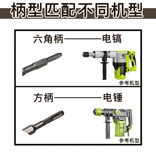 MieLanat widened square handle hexagonal flat chisel electric hammer chisel electric pick shovel wall slotting removal copper wire pickaxe flat shovel square handle 14x150x40