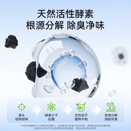 Nerve Cat (shenjingmao) Enzyme Cat Litter Green Tea Baking Soda Granules Deodorizing Clumping Bentonite Cat Litter 20 Jin Jin equals 0.5 kg Mineral sand low dust tofu cat litter 5 Jin Jin equals 0.5 kg *Silver ion original mixed cat litter