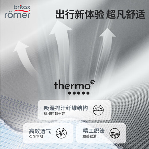 BRITAX child safety seat 0-4 years old 360-degree rotating i-Size car seat double-sided knight 3 midnight black