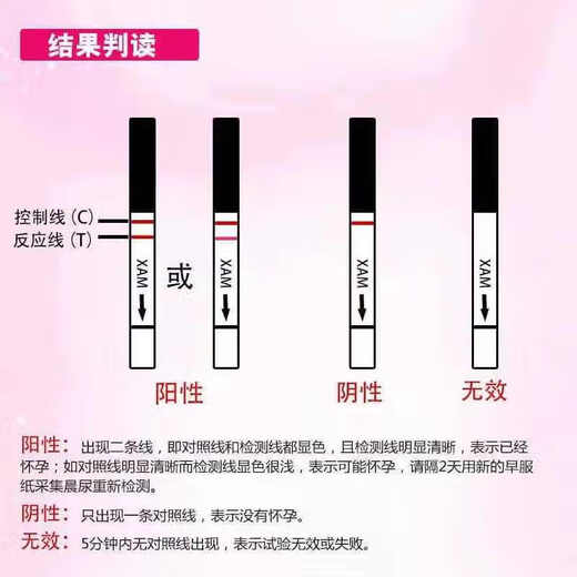 Pregnancy test paper Early pregnancy test paper Early pregnancy accurate test paper High-precision pregnancy test strip Pregnancy test pen for women Can test 2 times Early pregnancy test paper 2 bags - whole box dismantled