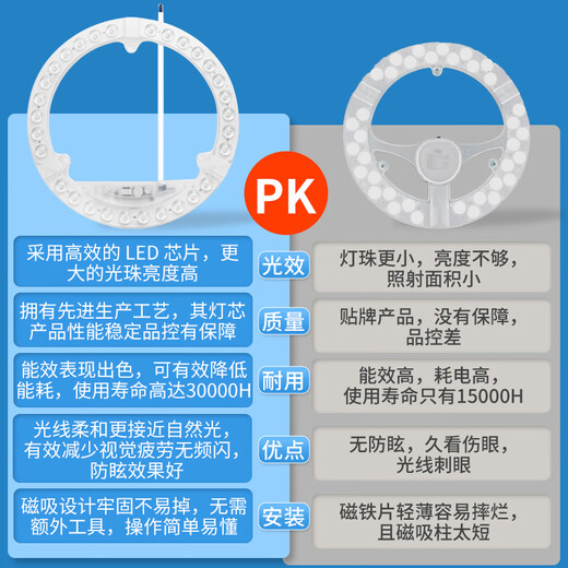 OPPLE LED ceiling lamp wick 18w white light 5700k round magnetic modification replacement light source lamp panel module 1 pack/
