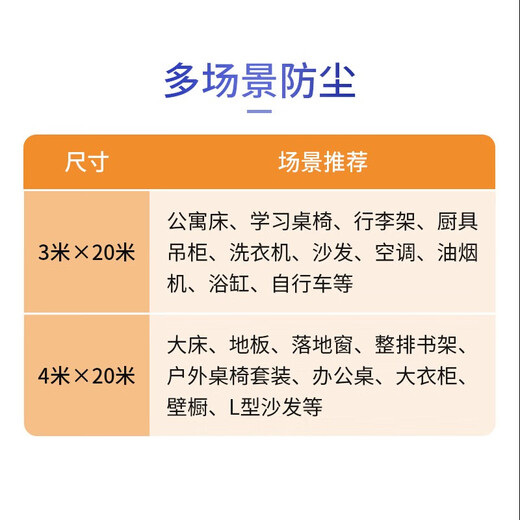 Yizhixuan disposable dust-proof film 4m*20m*1 roll dormitory dust-proof furniture decoration spray paint protection plastic film sofa cabinet dust cover