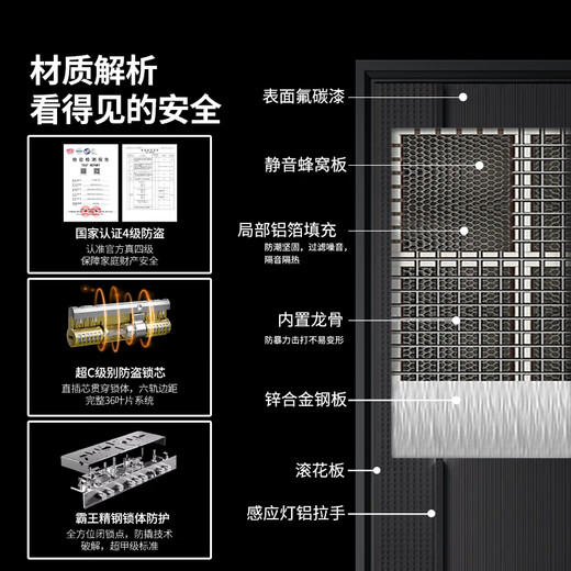 富德森 甲级防盗门入户门感应灯拉手2025新款10cm加厚单门子母门家用智能指纹锁门 免费量门 标配G61 3D高清猫眼可视指纹识 高2050宽1050 单开门