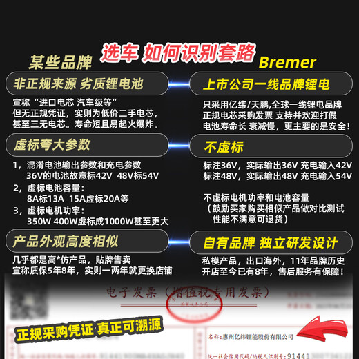 Bremer electric scooter, foldable electric scooter, small mount, adult two-wheeled lithium battery portable scooter V10 36V gray/listed brand lithium battery/range 40-50KM