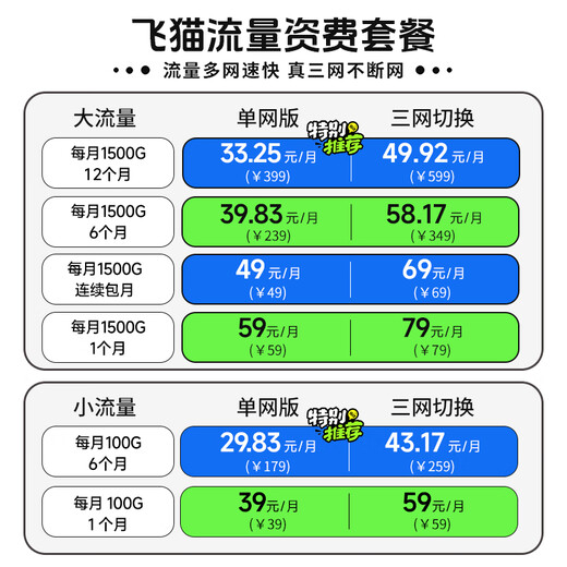 飞猫智联 u9 随身wifi 三网通移动4g无线路由器插卡车载无线热点上网卡托笔记本上网宝