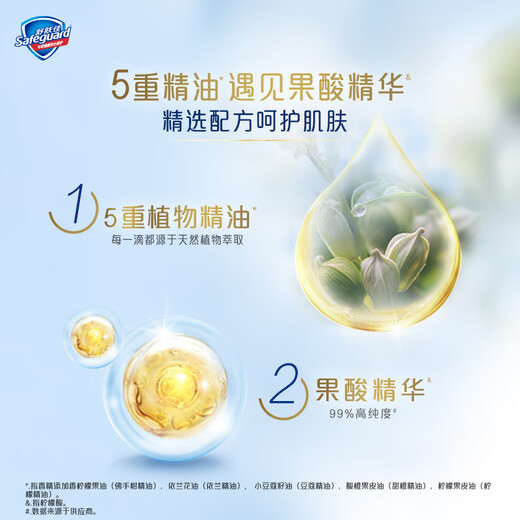 Safeguard Clarifying Shower Gel Red Pomegranate 570g + Ebony Rose 570g Long lasting fragrance Same style as Wang Chuqin