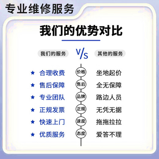 Water, electricity, heating installation and maintenance inspection/maintenance inspection/electrical installation inspection/maintenance door-to-door service. Please contact customer service to make an appointment when placing an order.