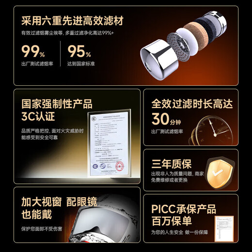 Gas mask fire mask anti-smoke fire mask 3C certified escape self-rescue respirator TZL30 fire 3C certified 30-minute protection adult version