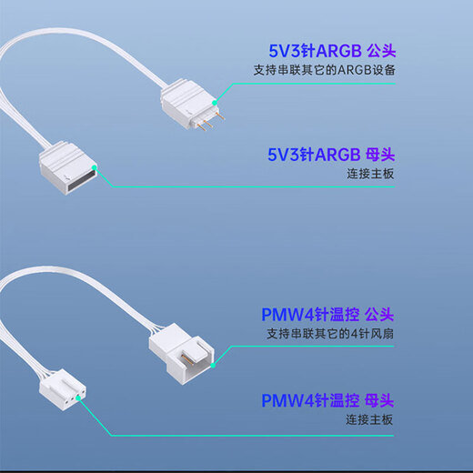 Power Train (PowerTrain) Prism 7pro fan 12cm chassis fan ARGB Shenguang synchronous main chassis PWM temperature control silent 4pin desktop computer cooling 5v3 pin white reverse leaf Prism 8th generation Pro black positive leaf (5V3 pin ARGB)