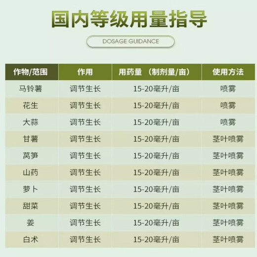 60% choline chloride salty sweet potato garlic peanut potato ginseng underground rhizome expansion agent special agent for increasing production 500g