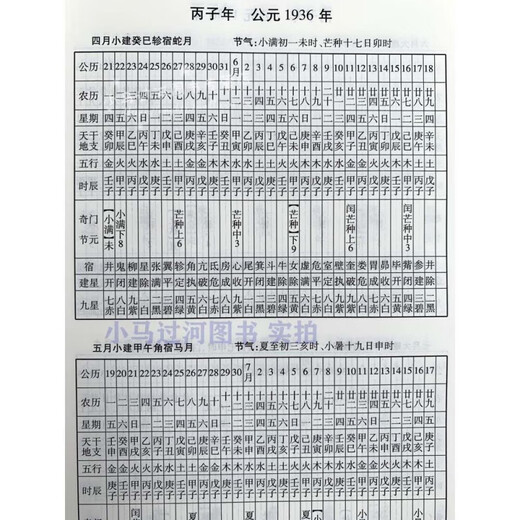 Genuine 749 pages Dayixue Perpetual Calendar 19362050 Comprehensive Practical and Accurate Old Almanac Confirm Old Almanac