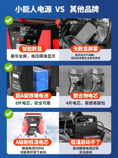 Automobile emergency start power supply 12v24v Automobile battery universal multi-function high-power battery 8 Automobile repair super strong version 12V24V universal 98.98 million start all models