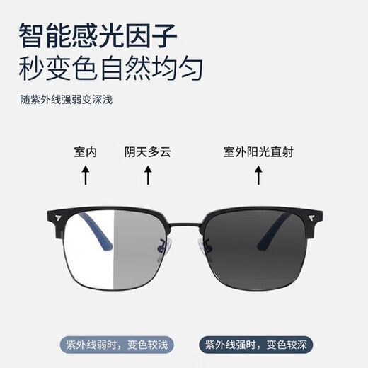 半框变色近视眼镜男可配度数痞帅理工男复古防蓝光辐射平光镜框架 磨砂黑【变灰色镜片】 平光镜【送镜盒镜布】