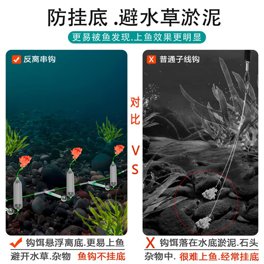 Feiyuejia anti-off-bottom string hook fish hook line tied with finished hook European-style anti-bottom three-fishing no-adjustment float-resistant anti-water Iseni 2-pack Iseni No. 4 anti-bottom string hook