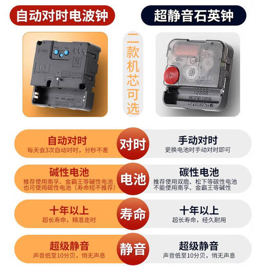 Wenn Sie die Katze abholen, können Sie die Wanduhr für Wohnzimmer laufen lassen. Neue Uhren im chinesischen Stil, leichter Luxustext, moderne einfache und kreative Uhr. BF3899 Text - H Black Frame - Radiouhr - Automatische 10 Zoll.