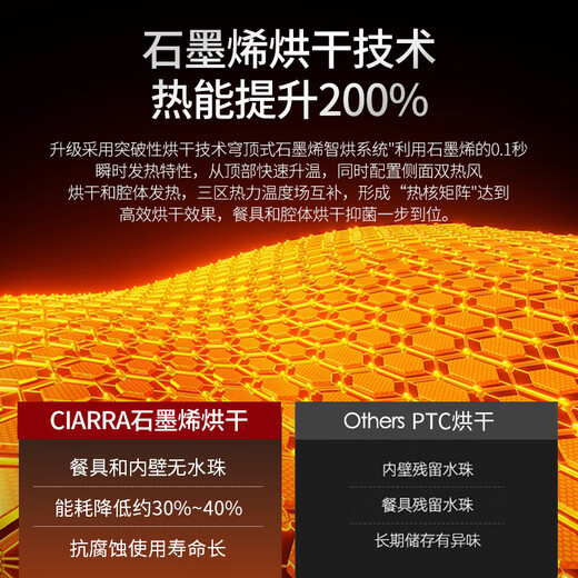Ciarra [Deutsche Qualität] Integrierte Spüle Geschirrspüler Multifunktion integrierter Nano-Honeycomb-Tank obere und unterschichtete 14 Sätze automatischer Tür öffnen Spülmaschine Ultrasonic Dual Spüle AKC10 1050 mm mit Wasserreiniger