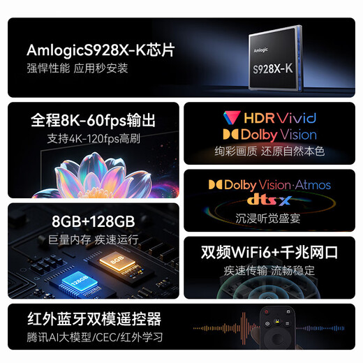腾讯极光盒子6Pro 全程8K超高清电视网络机顶盒 杜比蓝光播放器 无损音乐 DTS高清蓝光播放机 8+128G 极光6Pro（全程8K/杜比视界/DST:X）