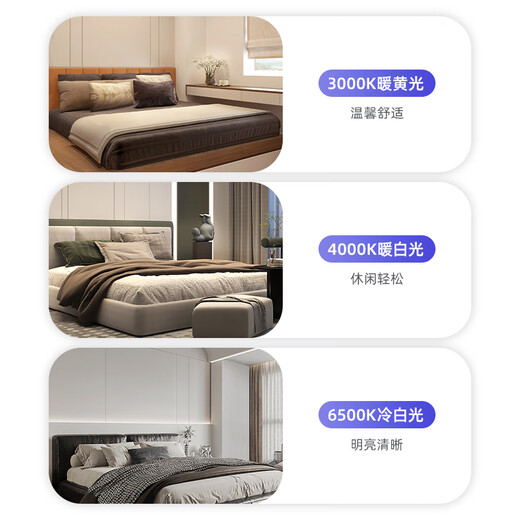 Philips (PHILIPS) ceiling lamp wick LED lamp panel lamp panel modification module wick 25W three-tone dimming diameter 217.5mm