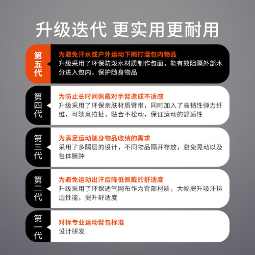 TFO competition-grade sports arm bag for men and women running mobile phone bag fitness wrist arm bag outdoor leisure travel small bag gray