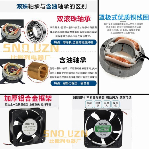F08线滚珠15050/15051机箱散热风扇C24V15CM直流轴流风机 15050大电机滚珠款C24V+网