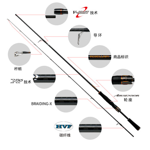 Daiwa Rebellion обратный стержень Balong Luya Strach Strach Strach Stream 2.