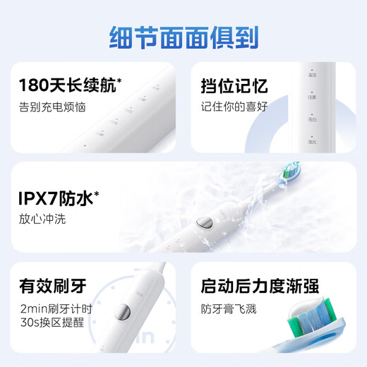 Midea Electric Toothbrush for Adults, Sweep Upgrade, Portable, 180 Days Long Battery, Efficiently Clean Teeth, YM3 White, Only for Men and Women, Holiday Gift for Birthday Couples