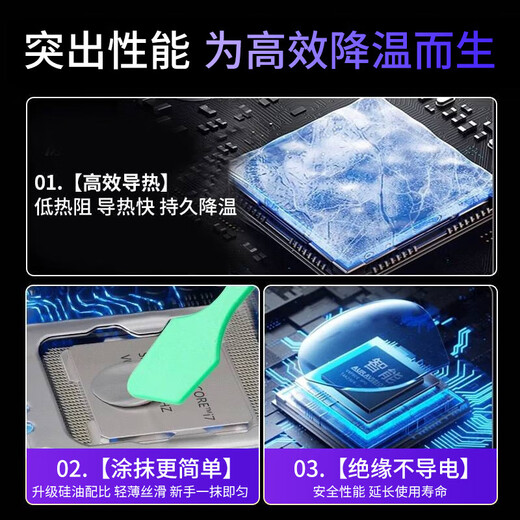 
FACEMINI laptop cleaning set replacement silicone grease computer disassembly cleaning tool mobile phone cleaning repair disassembly screwdriver