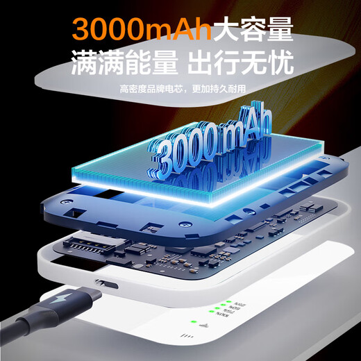Xindistribution Estación base de 5 Ghz 丨 Señal rural mejorada Wifi6 portátil de triple red Tarjeta de red inalámbrica portátil de 5 Ghz wifi6 wifi portátil móvil 5g2025 nueva versión mejorada de señal Cobertura completa de tres redes 丨 Batería de larga duración 36 horas Disfrute mensual de tráfico de alta velocidad de doble banda de 1500G