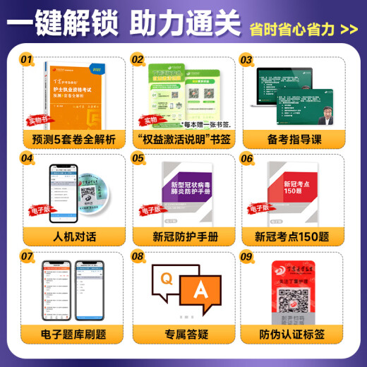 2025年丁震护士执业资格 护考应试指导历年真题试卷654卷考前冲刺预测模拟卷札记同步习题原军医版可搭人卫官方教材急救包视频课程 2025版 丁震护考 预测5套卷