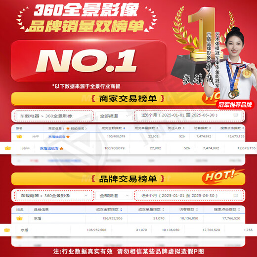 Jingdun es adecuado para Dongfeng Peugeot 408 508 308 4008 5008 Sistema de imágenes panorámicas de 360 ​​​​grados HD para automóviles 08-24 25 26 modelos de Citroen Tianyi, incluida la instalación de todo el automóvil Vista envolvente de 360 ​​​​grados más grabadora de conducción en reversa HD