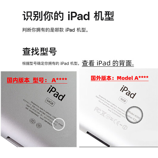 Оригинал, адаптированный к Apple iPad 3 -го поколения A1416 ПАЛЕТ ПАЛЕТА A1395/1396 Apple IPAD PRO планшета IPAD 2 Зарядка белого двойного кабеля двойного типа 1 метр [PD Head + Cable]