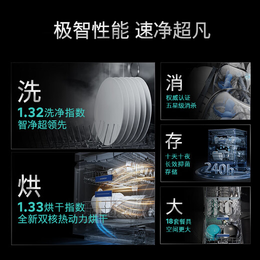 SIEMENS' new smart cleaning Rubik's Cube embedded 18 sets of dishwashers AI intelligence Level 1 certification Micron steam washing Extremely smart cleaning Long-term storage SJ43HB25MC SJ43HB25MC (18 sets)