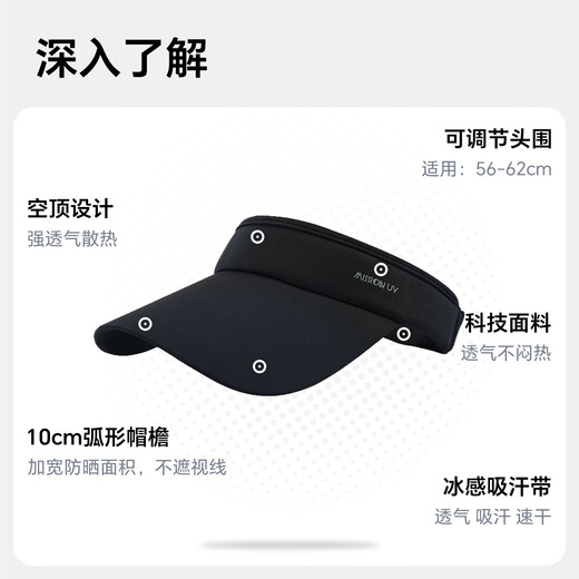Mission UV Sonnenschutzhut Männer Sonnenhut Sonnenhut leerer Top Hut Sommer Outdoor Mountainering Running UV Hat