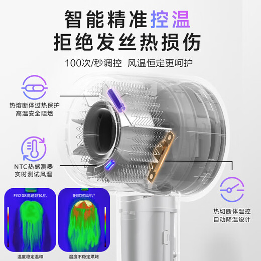 Midea hair dryer, household high-speed hair dryer, high-power sterilization, head mite removal, hair care, no damage to hair, strong wind, quick drying, portable student boyfriend and girlfriend birthday holiday, New Year's Day gift, 110,000 rpm + 3.9 billion plasma, Starlight Silver