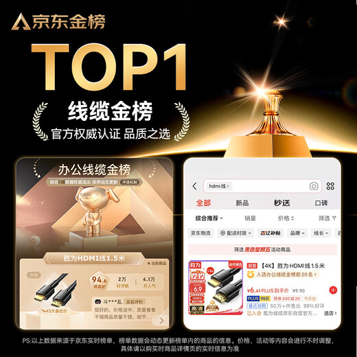 Shengwei (shengwei) HDMI cable version 2.0 computer TV 4K high-definition cable 3D video cable notebook external set-top box projector display cable 1.5 meters AHH3015G