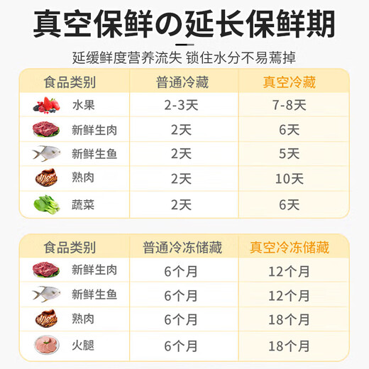 Home story Japanese push-type vacuum noodle box sealed jar food grade storage jar kitchen grain storage box storage